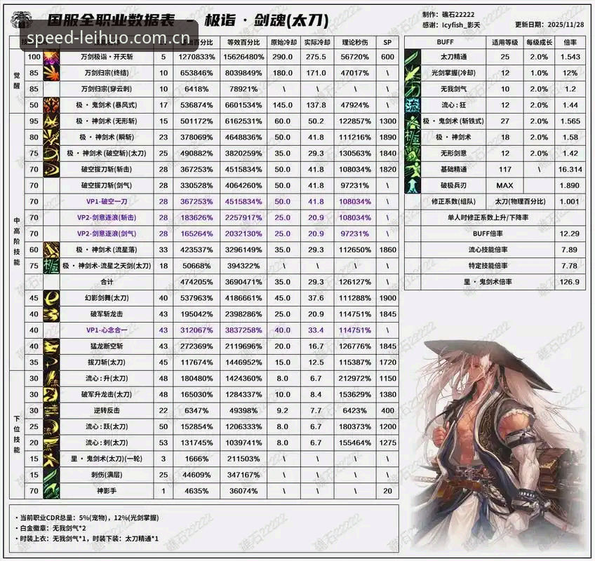 雷火电竞平台赛前分析专栏使用指南：一次亲测后的深度评测